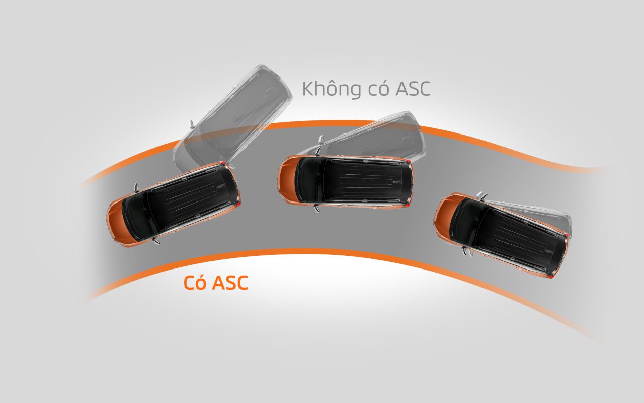 Mitsubishi Thủ Đức