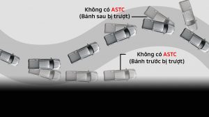 Mitsubishi Thủ Đức