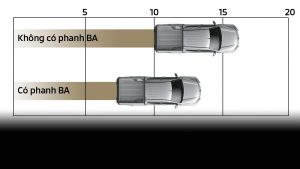 Mitsubishi Thủ Đức