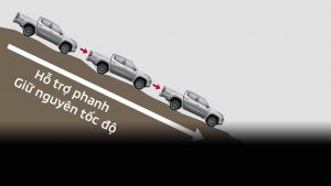 Mitsubishi Thủ Đức