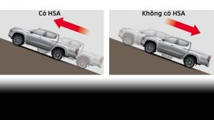 Mitsubishi Thủ Đức