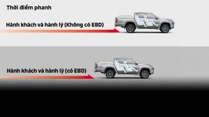 Mitsubishi Thủ Đức