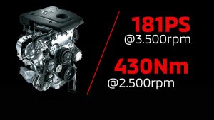 Mitsubishi Thủ Đức