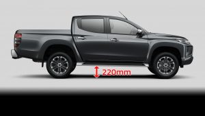 Mitsubishi Thủ Đức