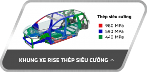 Mitsubishi Thủ Đức