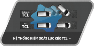 Mitsubishi Thủ Đức