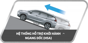 Mitsubishi Thủ Đức