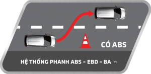 Mitsubishi Thủ Đức