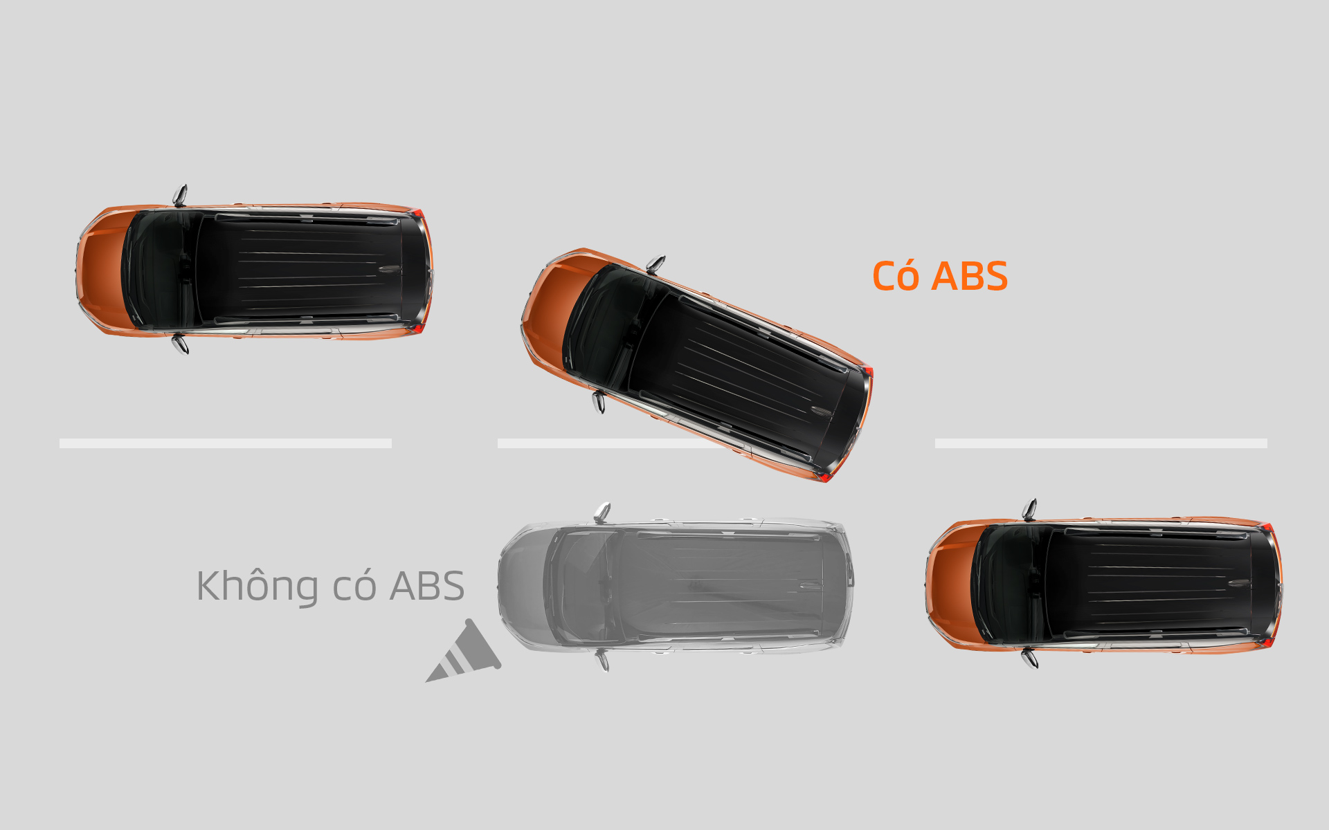 Hệ thống chống bó cứng phanh (ABS) & phân bổ lực phanh điện tử (EBD)Các hệ thống phanh an toàn ABS, EBD kết hợp cùng khung xe RISE chắc chắn mang lại khả năng an toàn chủ động vượt trội cho Xpander. 