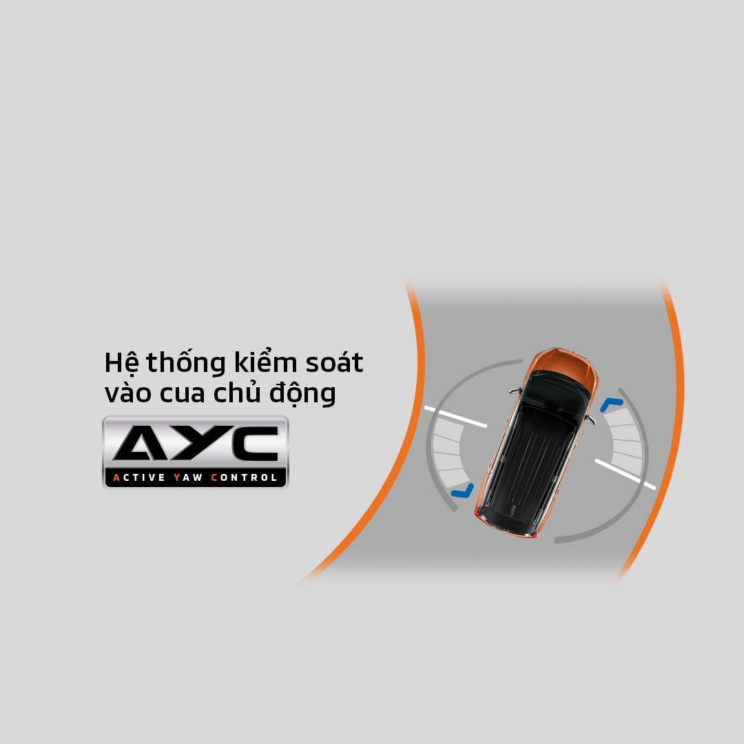HỆ THỐNG KIỂM SOÁT VÀO CUA CHỦ ĐỘNG (ACTIVE YAW CONTROL)Hỗ trợ người lái giữ xe ổn định khi di chuyển trong điều kiện đường trơn trượt & khúc khuỷu, tự tin kiểm soát khi vào cua chính xác, mượt mà và an toàn. Tính năng còn được hiển thị trên đồng hồ kỹ thuật số 8-inch sau vô lăng, giúp người lái dễ dàng theo dõi.