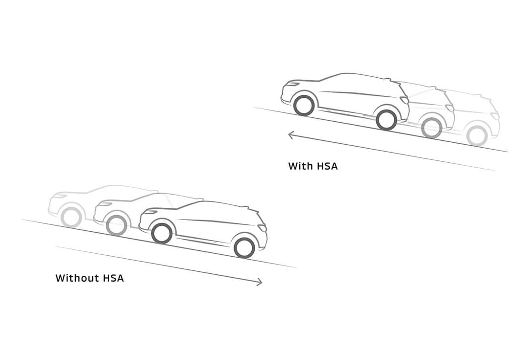 Hệ thống hỗ trợ
khởi hành ngang dốc (HSA)Giúp xe không bị trôi về phía sau trong trường hợp dừng và khởi hành ở ngang dốc cao